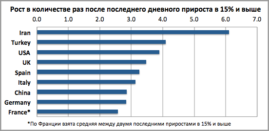 Screen Shot 2020-04-20 at 6.47.21 AM